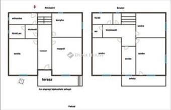 Eladó Turai családi ház hirdetés (28743236)