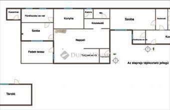 Eladó Gyömrői családi ház hirdetés (26933932)