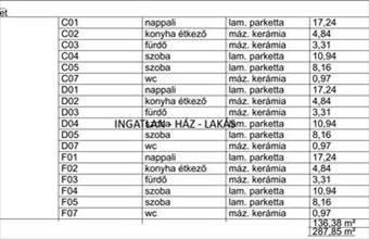 Eladó Mogyoródi tégla lakás hirdetés (57745822)