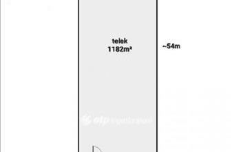 Eladó Budapest II. kerületi lakóövezeti telek hirdetés (16842352)