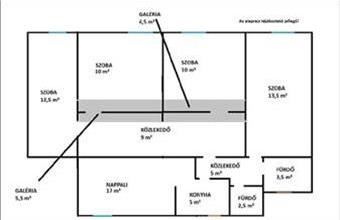 Eladó Budapest VI. kerületi tégla lakás hirdetés (44918811)