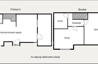 Eladó Budapest VIII. kerületi tégla lakás hirdetés (17338374)