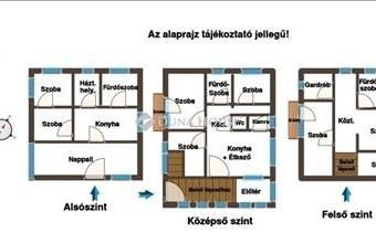 Eladó Budapest XVII. kerületi családi ház hirdetés (72968532)
