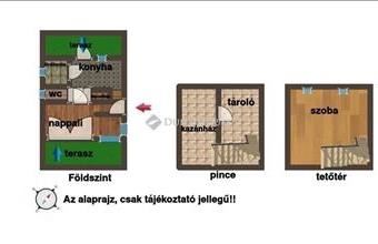 Eladó Csörögi családi ház hirdetés (96222377)