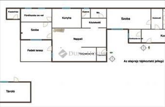 Eladó Gyömrői családi ház hirdetés (85524283)