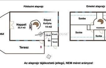 Eladó Tahitótfalui családi ház hirdetés (74955476)