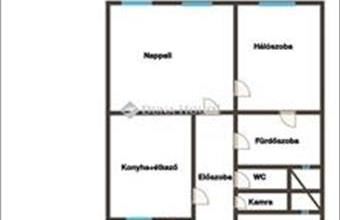 Eladó Budapest VII. kerületi tégla lakás hirdetés (35422491)