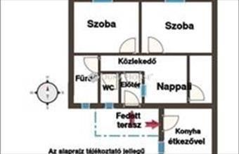 Eladó Budapest XVII. kerületi családi ház hirdetés (49372786)