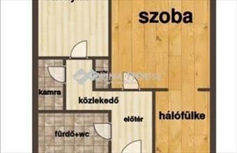 Kiadó Körmendi tégla lakás hirdetés (36795233)