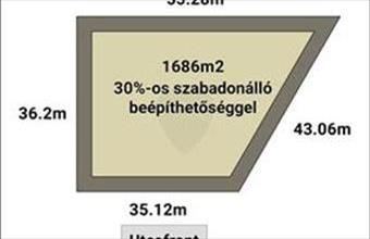 Eladó Szegedi lakóövezeti telek hirdetés (36665229)