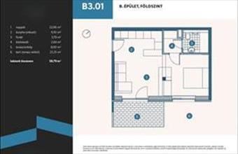 Eladó Vámosszabadi tégla lakás hirdetés (59864313)