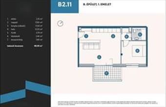 Eladó Vámosszabadi tégla lakás hirdetés (93335294)