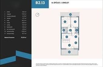 Eladó Vámosszabadi tégla lakás hirdetés (86844464)