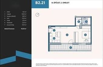 Eladó Vámosszabadi tégla lakás hirdetés (93354755)