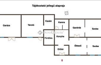 Eladó Dabasi családi ház hirdetés (49547426)