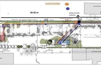 Eladó Budapest III. kerületi lakóövezeti telek hirdetés (65792534)