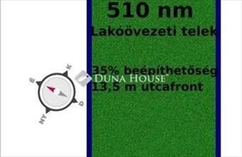 Eladó Budapest XVIII. kerületi lakóövezeti telek hirdetés (82674474)