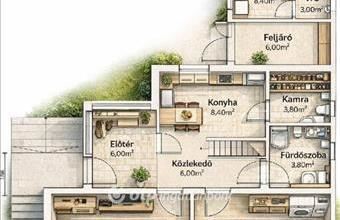 Eladó Budapest XIX. kerületi családi ház hirdetés (69346372)