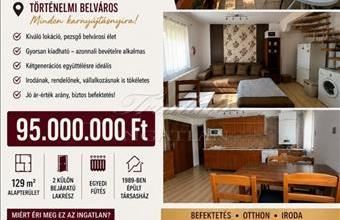 Eladó Győri tégla lakás hirdetés (71674484)