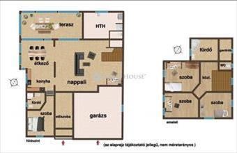 Eladó Nárai családi ház hirdetés (45425548)