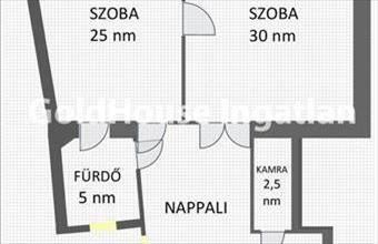 Kiadó Budapest IX. kerületi tégla lakás hirdetés (98325949)