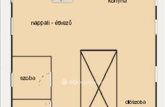 Eladó Budapest VI. kerületi tégla lakás hirdetés (86769444)
