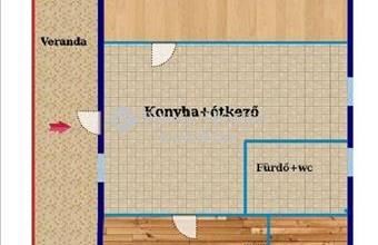 Eladó Szentendrei családi ház hirdetés (44418776)