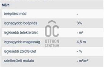Eladó Debreceni külterületi telek hirdetés (95241627)