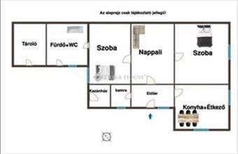 Eladó Törteli családi ház hirdetés (92993315)