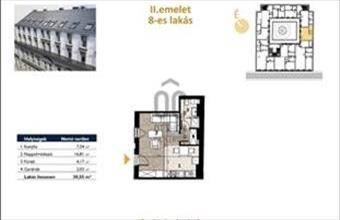 Eladó Budapest VII. kerületi tégla lakás hirdetés (39752545)