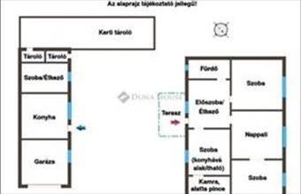 Eladó Dunakeszi családi ház hirdetés (41334333)