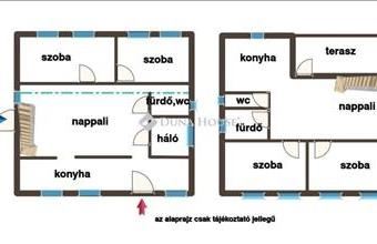 Eladó Dunakeszi családi ház hirdetés (93193439)