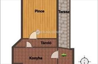 Eladó Sárvári családi ház hirdetés (11444289)