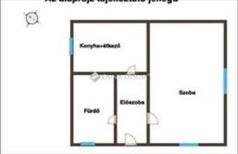 Eladó Budapest XX. kerületi családi ház hirdetés (34283578)