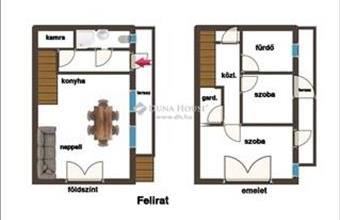 Eladó Budapest XV. kerületi ikerház hirdetés (57487459)