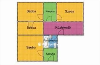 Eladó Kalocsai családi ház hirdetés (34854553)