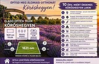 Eladó Kőröshegyi lakóövezeti telek hirdetés (33217467)