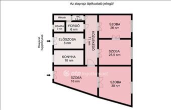 Eladó Budapest IX. kerületi tégla lakás hirdetés (11258276)