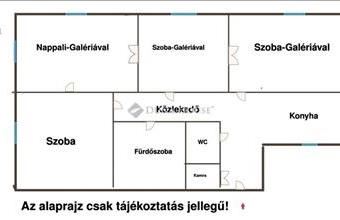 Eladó Szegedi tégla lakás hirdetés (31523715)