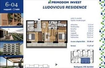 Eladó Budapest VIII. kerületi tégla lakás hirdetés (74278145)