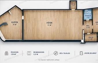 Eladó Budapest II. kerületi egyéb üzlethelyiség hirdetés (73534757)