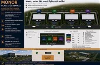 Eladó Monori egyéb ipari ingatlan hirdetés (47279823)