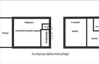 Eladó Fonyódi hétvégi ház hirdetés (95397767)