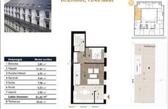 Eladó Budapest VII. kerületi tégla lakás hirdetés (92424767)