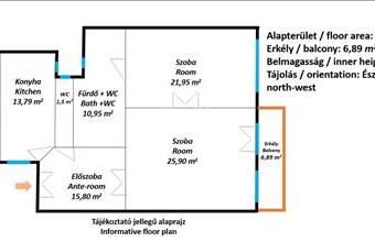 Eladó Budapest VII. kerületi tégla lakás hirdetés (52937987)