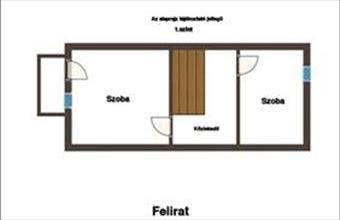 Eladó Budapest XVII. kerületi ikerház hirdetés (99787889)