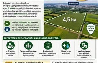 Eladó Debreceni termőföld, szántó hirdetés (48446525)