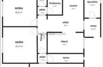 Eladó Budapest XVII. kerületi családi ház hirdetés (34534922)