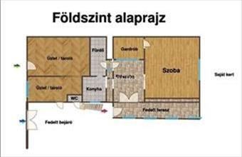 Eladó Budapest III. kerületi családi ház hirdetés (86326534)