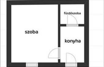 Eladó Budapest VIII. kerületi tégla lakás hirdetés (55437294)